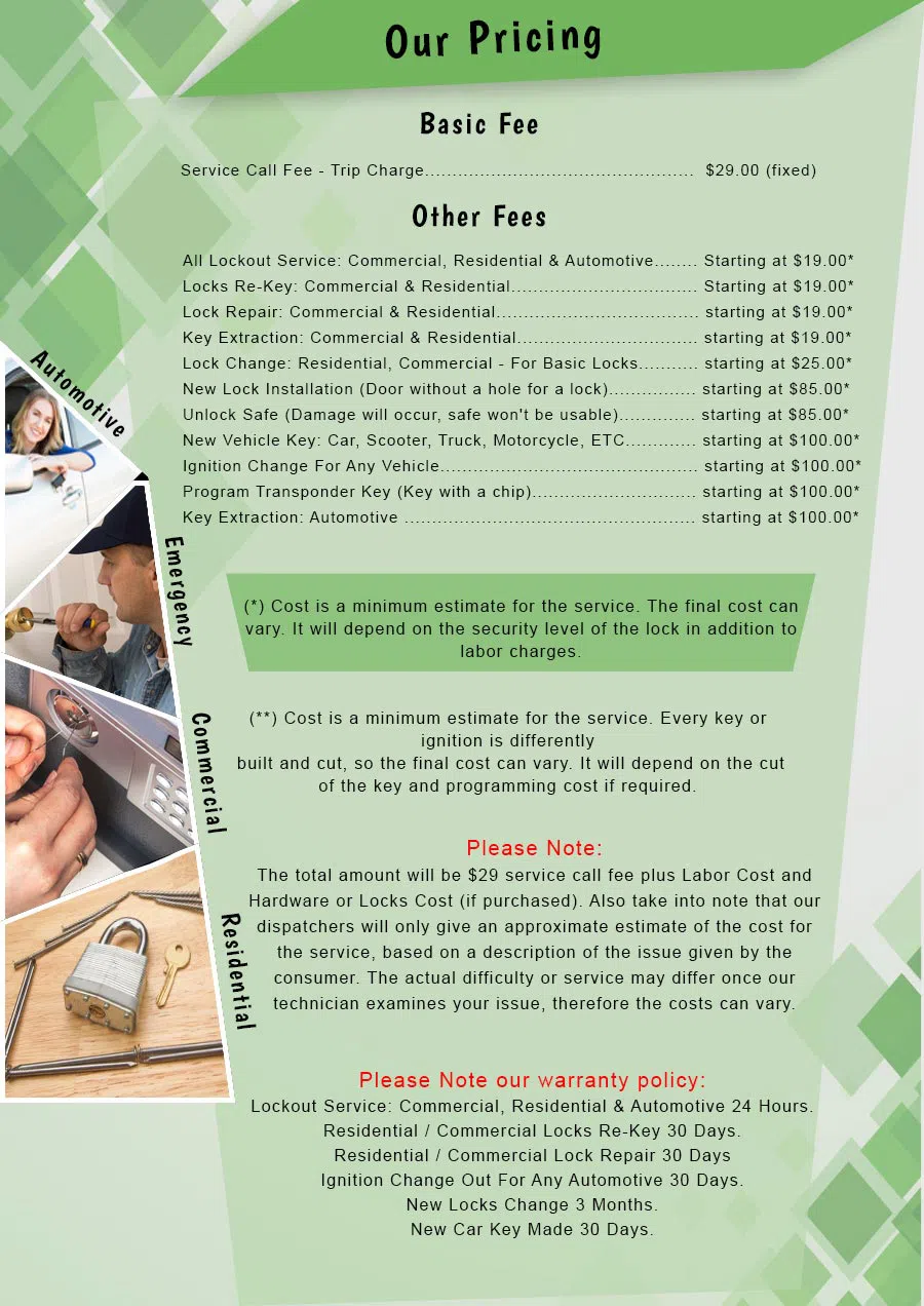 Fort Lauderdale Community Locksmith Fort Lauderdale, FL 954-281-3391